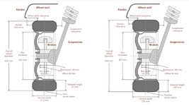 215-45-17 vs 235-45-17.jpg