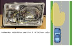 RHD LHT low beam graphic.jpg RHD LHT low beam graphic.jpg