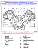 M119_timing_chain_rail_layout.jpg
