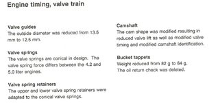 m119_valve_lift.jpg