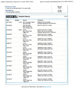 1992_mercedes-benz_500e_1555294099a78c2e2d140d5Carfax_Page_2.jpg