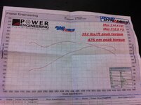 dyno chart.jpg